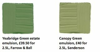 Zelena barva samozavestna - Farrow & Ball in Sanderson