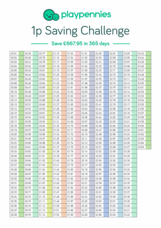 Igrajte Pennies 1p izziv