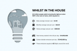 Britanci vsako leto zapravijo 4,4 milijarde funtov, tako da doma pustijo luči - zapravijo elektriko