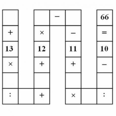 virusne dražljivke - sudoku